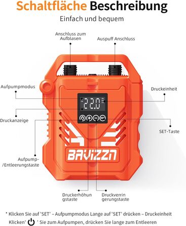 Електричний двоступеневий насос для SUP-дошки та човнів 12V 22PSI з автостопом, набір з 8 насадок (надув та спускання)