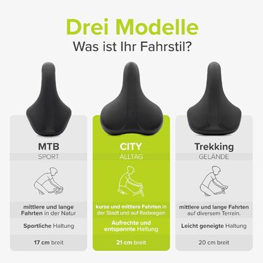 VELMIA Велосипедне сідло 100% Водонепроникне, безшовне та ергономічне - комфортне сідло для чоловіків та жінок, ідеальне для електровелосипедів, міських та гірських велосипедів, сідло (CITY)