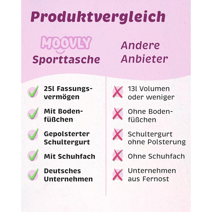 Дитяча спортивна сумка Kinder Sporttasche 25 л для дівчаток - рожево-фіолетовий принт, з відділенням для взуття та мокрих речей, регульований плечовий ремінь