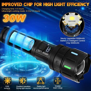 Ліхтар LED Vicloon, 500000 люмен, надпотужний, з регулюванням фокусу, 5 режимів, USB-C, водонепроникний IP53, для кемпінгу, туризму, надзвичайних ситуацій