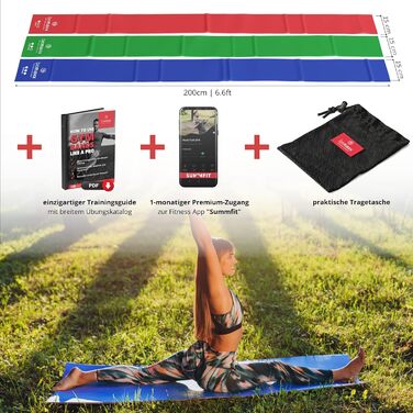 Набір фітнес-гумок 3 шт. - 2 м, гумки з опором + eBook | Гумки для фітнесу, йоги, силових тренувань