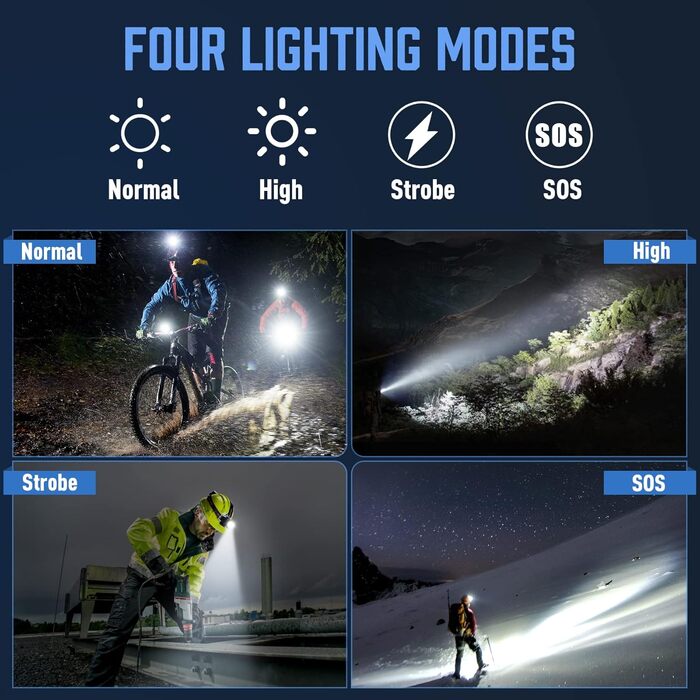 MIAOKE Фронтальний ліхтар налобний світлодіодний USB перезаряжається 100000 люменів, водонепроникний IPX5, 4 режими, індикатор заряду та сигнальний ліхтар для дорослих, бігу, активного відпочинку, кемпінгу, риболовлі та походів (Синій)