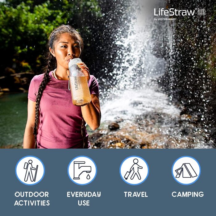 Пляшка-фільтр LifeStraw 1 л, пластикова, 2-ступенева, прозора