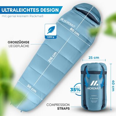 Сплячий мішок NORDMUT® для дорослих – компактний та ультралегкий (900/1500г) – на 3 сезони (250 GSM) та літній (100 GSM) – спальний мішок-кокон для кемпінгу, відпочинку на природі та фестивалів