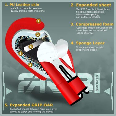 Дитячі боксерські рукавички Farabi 4 oz для боксу, ММА, муай-тай, кікбоксингу, спарингу, тренувань. Розмір 4 oz, червоні. Для дітей 5-10 років