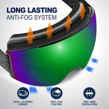 Одоланд Скі-маска сноуборд маска для жінок та чоловіків з 2 магнітними змінними лінзами та чохлом, проти запотівання, захист від УФ, сумісна зі шоломом для хлопчиків та жінок, чоловіків для сноубордингу та катання на лижах (Зелений (VLT 13%))