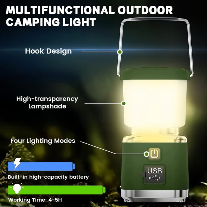 Ліхтар кемпінговий LED Flintronic Mini з акумулятором 3000mAh, складним гаком, 4 режими, димер, зелений