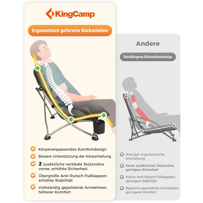 Низький розкладний пляжний стілець KingCamp, посилений (до 180 кг) з сіткою на спинці та підстаканником, чорний