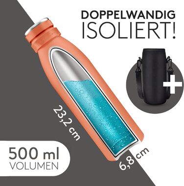 Фляга з нержавіючої сталі 500 мл - ізольована, без BPA, з подвійним ізолятором, для газованої води, миється в посудомийній машині, екологічна, Koralle