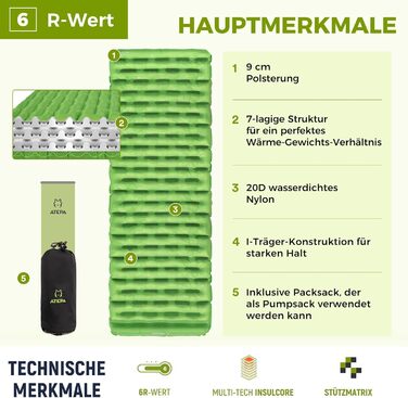 ATEPA ThermAir Ultraleichte Isomatte: Каремат для кемпінгу та хайкінгу, 9 см, R-значення 6, зелений (183x64 см)