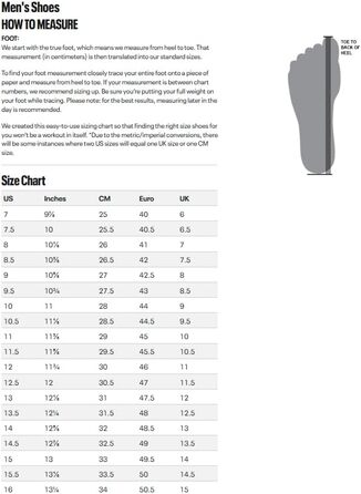 Кросівки чоловічі Under Armour Charged Surge 4 Marine Od Green/White (45 EU)