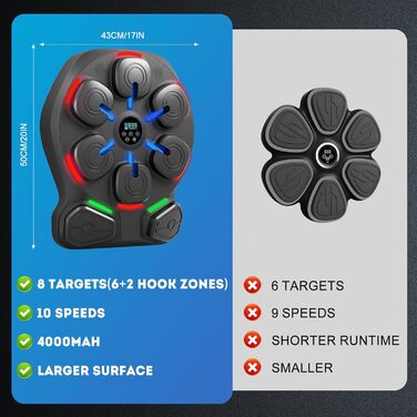 Музична боксерська машина ZAKVOP з 8 цілями, Bluetooth, 10 швидкостей, 9 режимів, LED, акумулятор 4000mAh, рукавички