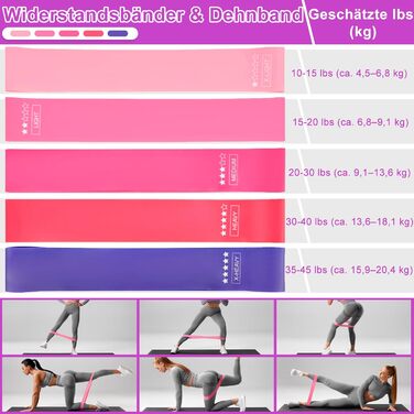 Набір для пілатесу для жінок - 27 частин: кільця 30см та 35см, м'яч, стрічки опору (10, 15, 25, 35, 45 lbs), інструкція, еластична стрічка. Пілатес вдома