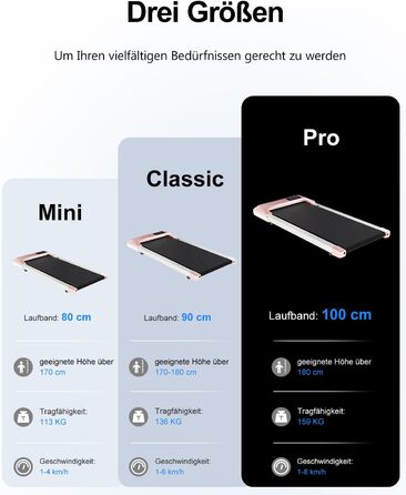 Тренажер для ходьби Copant Walking Pad з керуванням через додаток, столик для бігу, 6 км/год, максимальне навантаження 136 кг, професійні курси та багатокористувацькі змагання (Золотий, 90 см)