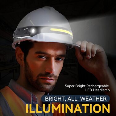 Ліхтар на голову LED акумуляторний, широка смуга освітлення, ліхтар на лоб, 400 люмен, 5 режимів, датчик руху, водонепроникний, для риболовлі, USB-C, чорний