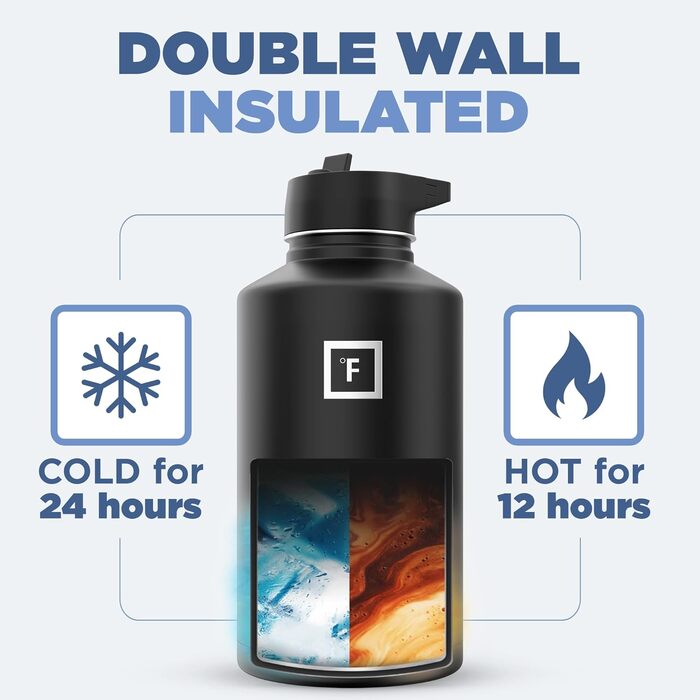 Спортивна пляшка Iron Flask 1890 мл, 3 кришки, вакуумна термокружка з нержавіючої сталі, подвійні стінки, металева каністра