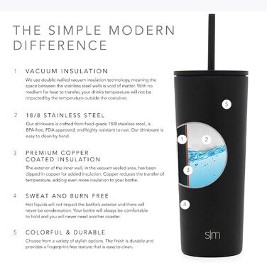 Термокружка Simple Modern з трубочкою та кришкою, 830 мл, нержавіюча сталь, чорна, подарунок для жінок і чоловіків