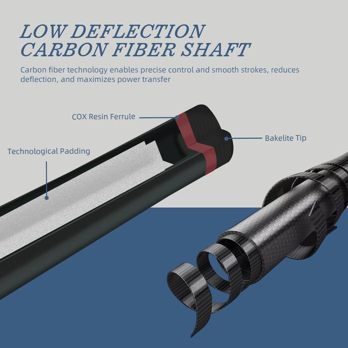 Білльярдний кий Konllen Heavy Hitter Break-Queue з карбону, 12.9 мм наконечник, для розбивання (Break-Queue), 3-х частинний, з можливістю перемикання на Jump-Queue