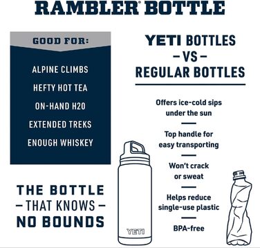 Термобутилка YETI Rambler 1.4 л з кришкою Chug, чорна