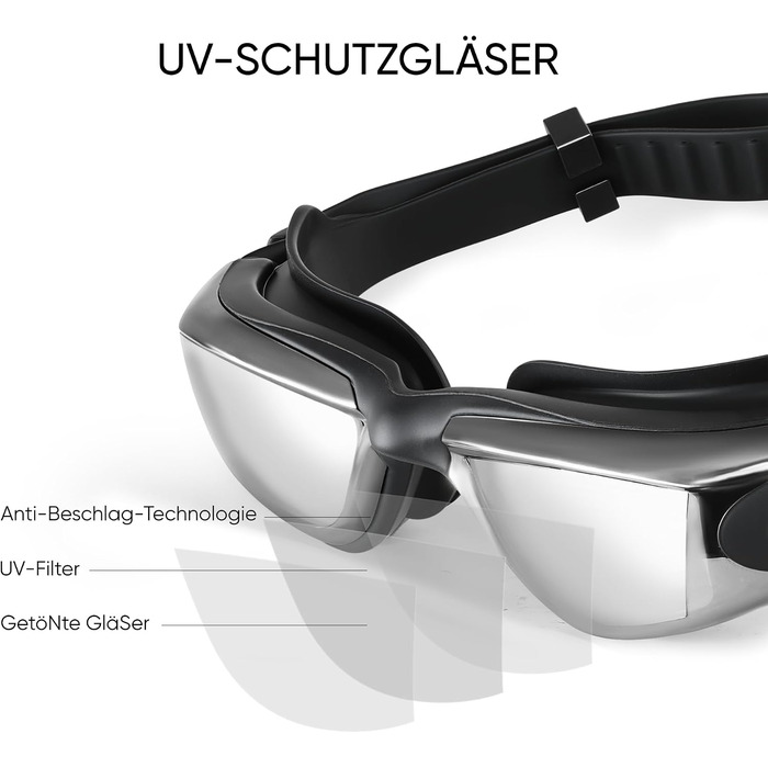 Окуляри для плавання чоловічі та жіночі Schwimmbrille, антифог, чорні