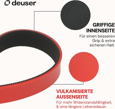 Фітнес-гумка для силових тренувань, йоги та фітнесу Deuserband Light (натуральний каучук, веганська)