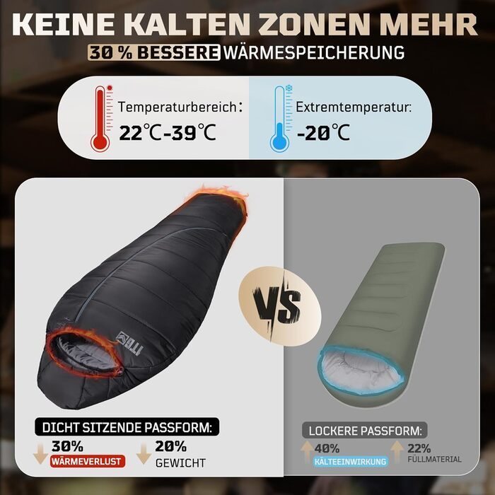 Тактичний спальний мішок 4 сезони 1TG Ranger Green (Black) для кемпінгу, трекінгу та подорожей (до 185 см)