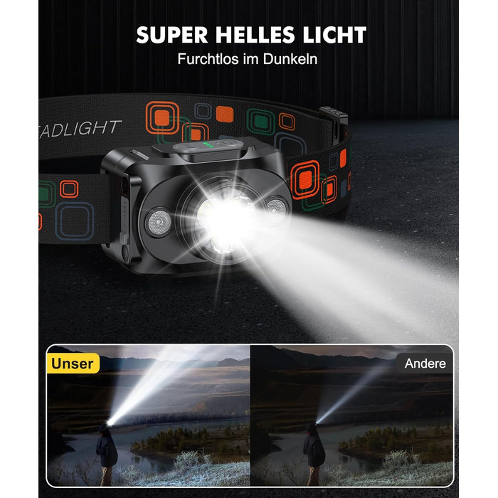 LED налобний ліхтар з акумулятором, [надзвичайно яскравий] з датчиком та червоним світлом, 6 режимів освітлення & IPX4 водонепроникність, 2000mAh, тривалий час роботи, для кемпінгу, риболовлі, походів, нічного бігу