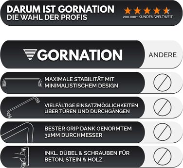 Климмер GORNATION для дверного прорізу: турнік, бруси для підтягувань, віджимань та інших вправ. Ідеально для калістеніки та загального фітнесу (чорний).