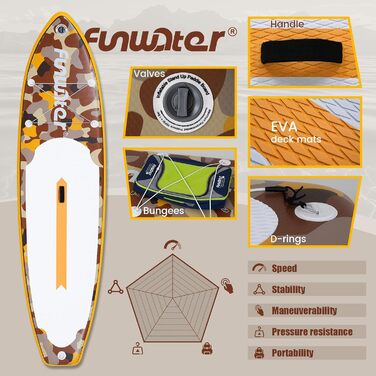 Надувний сапборд FunWater 11'10'6: Комплект для веслування, насос, сидіння, весло. Для дорослих, будь-якого рівня. Кольори: ADLER-SCHWARZ&GRAU, CAMO-GELB