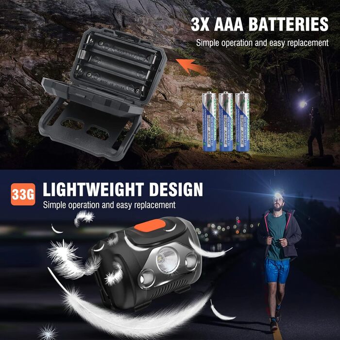 Налобний ліхтар HOSONIC LED з червоним та білим світлом, 2 шт. Водостійкий, 4 режими. Підходить для дітей, дорослих, кемпінгу, бігу, риболовлі.