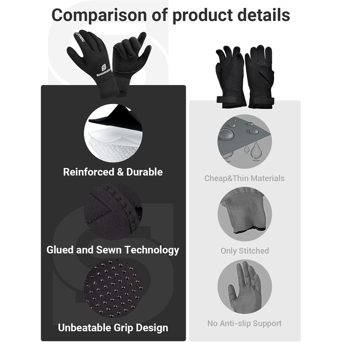 Рукавички з неопрену Sushall для чоловіків, 3 шт. - водолазні рукавички для дайвінгу, серфінгу, снорклінгу (L, чорний)