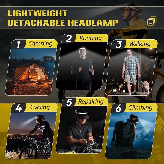 LED налобний ліхтар налобний ліхтар з акумулятором, 400 люмен, 230° широкий кут, датчик, знімний, 9 режимів світла, водонепроникний IPX65, для піших прогулянок, кемпінгу, бігу (2 шт.)