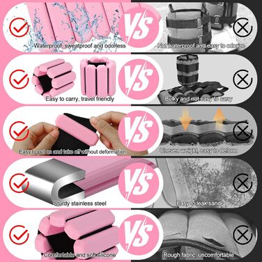 Ваги для зап'ястя та кісточки Omtofo, 2 шт (по 0,45 кг), регульовані, для йоги, танців, пілатесу, аеробіки, кардіо, ходьби, зелено-рожеві