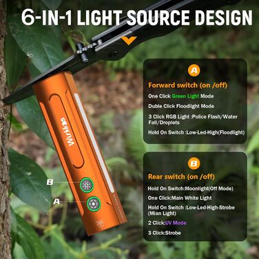 Ліхтарик Wurkkos HD01 Pro LED: Білий, UV (365nm), Зелений, RGB, 1200 люмен, Акумуляторний, Помаранчевий, для Походу
