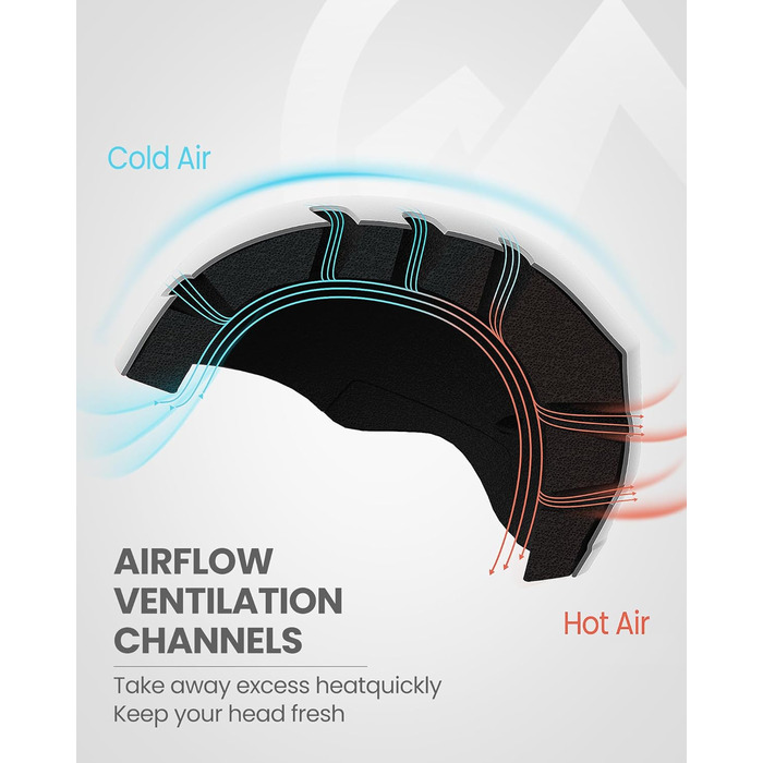 Шолом OutdoorMaster Kelvin для катання на лижах/сноуборді (білий, унісекс)