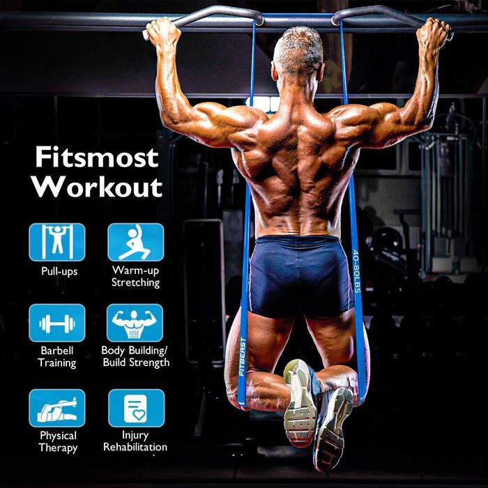 Набір еластичних стрічок FitBeast для фітнесу, силових тренувань, йоги та реабілітації (4 шт., 2.3-36 кг)