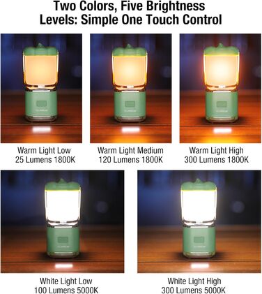 KLARUS CL8 Mini Camping-ліхтар 