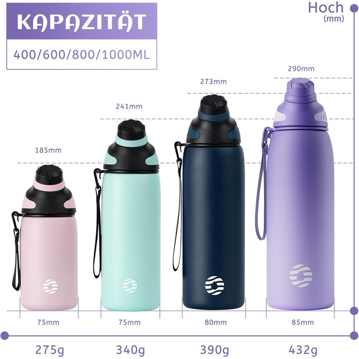 Термос-бутилка Fjbottle з нержавіючої сталі для води та напоїв, з магнітною кришкою, 1л/800мл/600мл/400мл/1500мл, без BPA, герметична, для дітей, газованих напоїв, школа, спорт, фітнес
