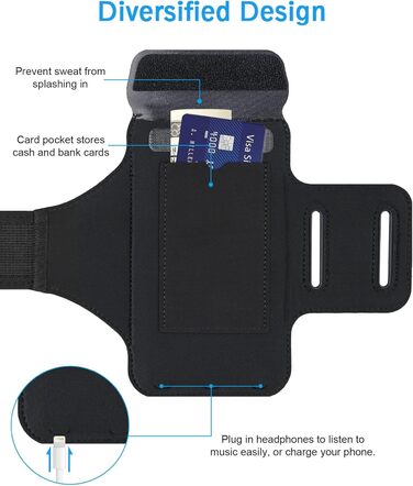 Спортивний браслет для телефону на руку: підходить для iPhone 16/15/14/13/12 Pro Max, Galaxy S25 S24. З кишенькою для навушників, для бігу та фітнесу.