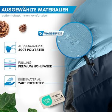 Сплячий мішок NORDMUT® Winter -10°C до 0°C, компресійний, для кемпінгу та трекінгу, 1.8 кг, водовідштовхувальний, 350 GSM (Блакитний)