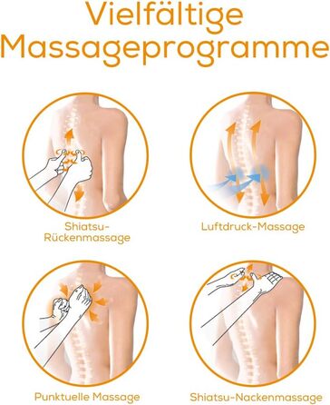 Масажне крісло Beurer MG 320 Shiatsu для спини, шиї та стегон з функцією повітряної компресії, світла та теплової терапії, сірий колір