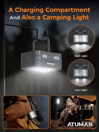Налобний ліхтар ATuMan MH1 LED, 2 шт. з зарядним кейсом 6600mAh, 10 режимів світла, сенсор, IPX4, для кемпінгу/походів/бігу