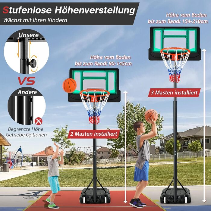 Баскетбольний кошик GOPLUS вуличний для дітей та підлітків, регульована висота 90-210 см, портативний стійкий баскетбольний стенд з колесами та щитом 76x50 см (Зелений)
