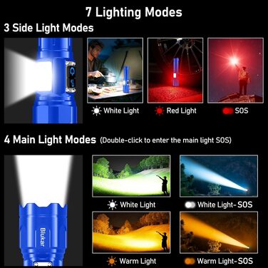 Ліхтар LED Blukar з 2 режимами температури світла, COB-підсвічуванням, регулюванням яскравості, 7 режимів, вологостійкий, для активного відпочинку