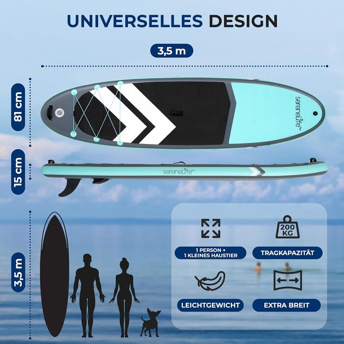 Надувний SUP-борд SereneLife для сім'ї та собак, 89см, до 200кг: комплект з веслом, насосом, рюкзаком