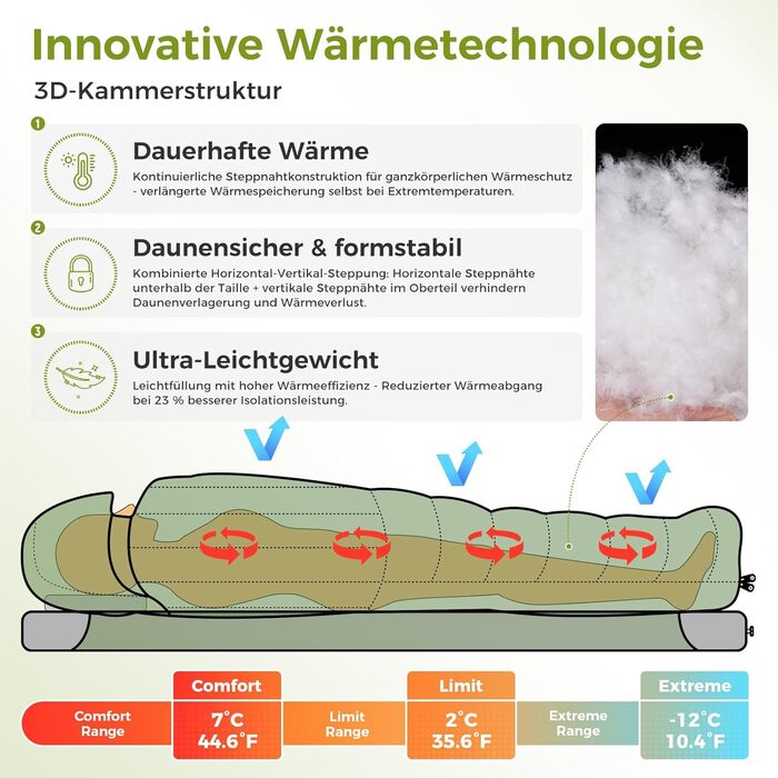 Спальний мішок ATEPA Ultraleicht Daunenschlafsack: Легкий, 3-сезонний (12°C/6°C/-1°C), Водовідштовхуючий, для кемпінгу, трекінгу та подорожей, з компресійним мішком