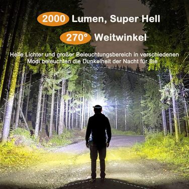 LED налобний ліхтар XPG + COB 10000 люменів з датчиком, водонепроникний IPX6, 270° регульований, 7 режимів. Для бігу, їзди на велосипеді, кемпінгу, походів.