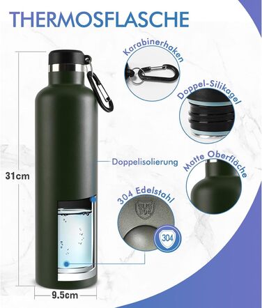 Фляга спортивна Feijian 1л з карабіном, нержавіюча сталь, термофляга для води, кави, чаю, без BPA, для туризму, школи, кемпінгу, велосипеду, армійний зелений