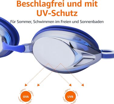 Окуляри для плавання Amazon Basics унісекс, дзеркальні, сині