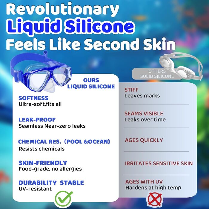 Дитячі окуляри для плавання Vvinca з захистом носа та м'яким ремінцем, міцні, антизапітніючі та водонепроникні, для дітей 3-14 років (04-Dark Blue)